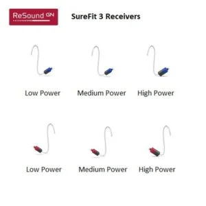 GN ReSound ONE SureFit 3 Receivers…